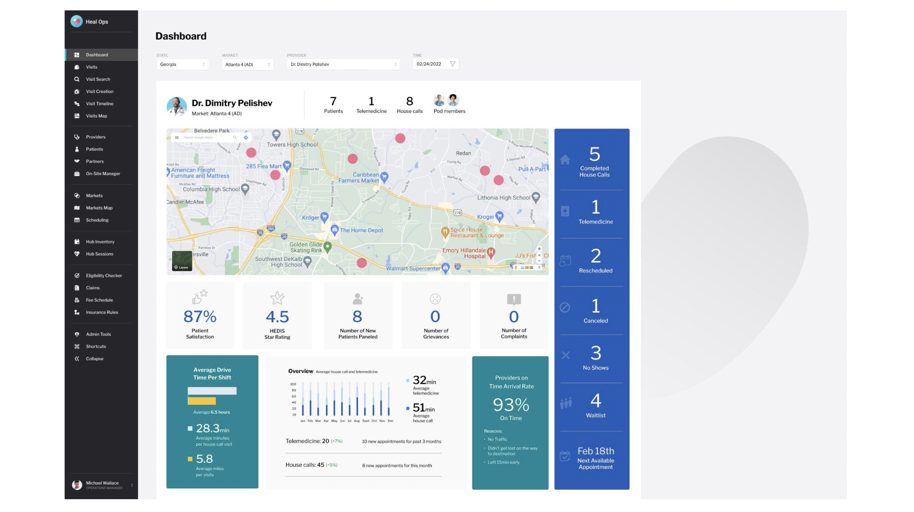 Dashboard filtered to Dr. Dimitry Pelishev showing his individual stats: 7 patients, 1 telemedicine, 8 house calls, pod members. Map shows his specific visit locations in the Atlanta area
