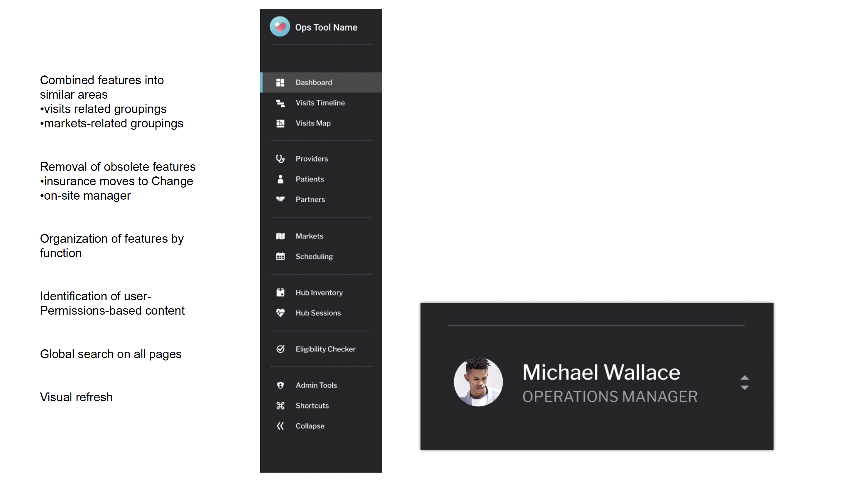 Detailed view of the redesigned navigation showing grouped sections: visits-related groupings, markets-related groupings, removal of obsolete features, organization by function, user-permissions based content, global search, visual refresh, and user profile with role display