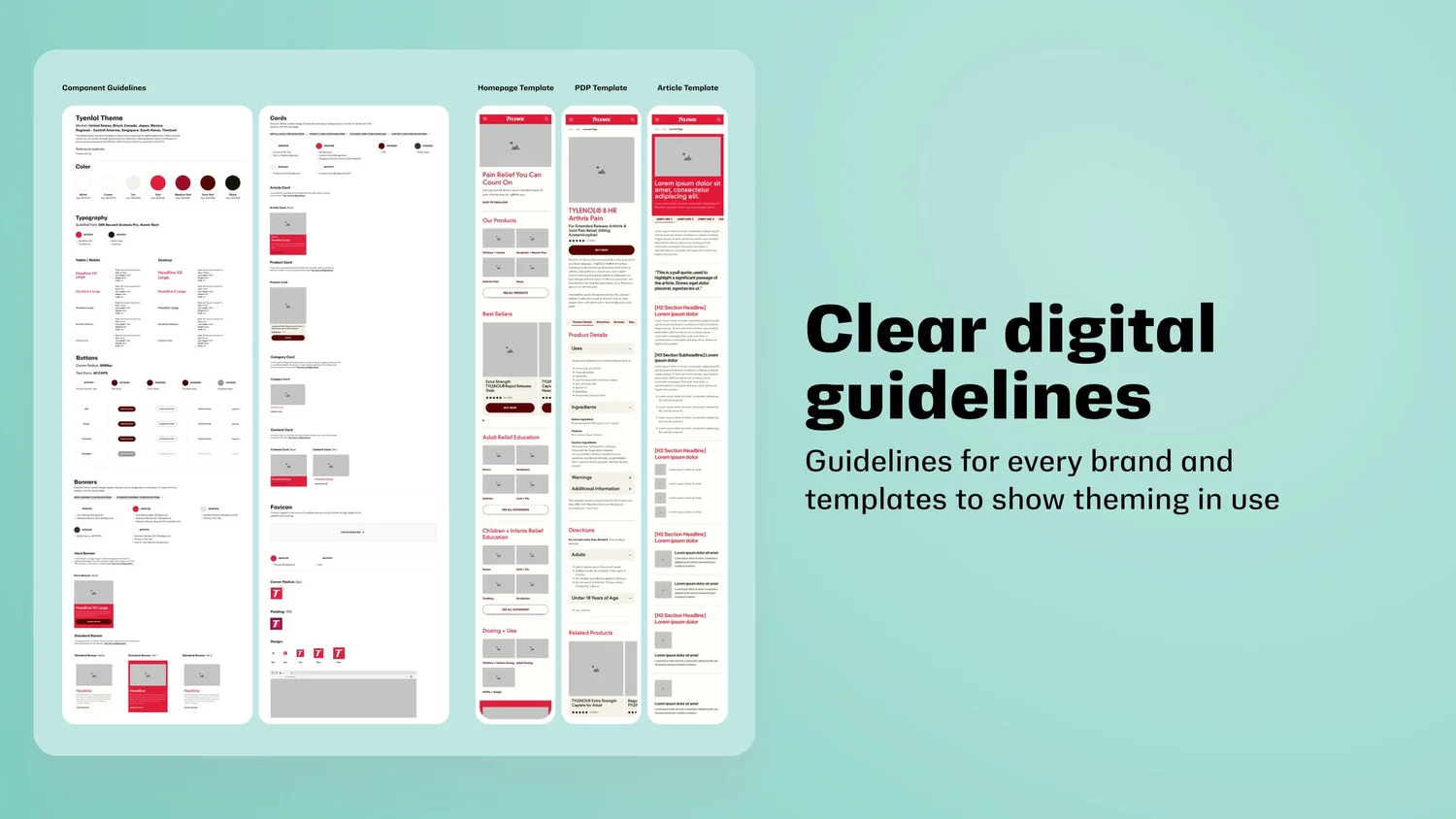 Clear digital guidelines showing component guidelines for the Tylenol theme, card patterns, homepage template, PDP template, and article template alongside the heading: Clear digital guidelines for every brand