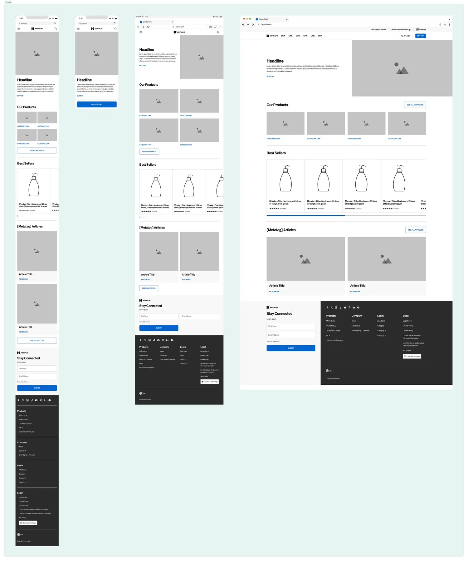 Eight-step site expansion process showing progression from initial audit through wireframes, brand guidelines, mockups, component design, responsive layouts, and final design system documentation